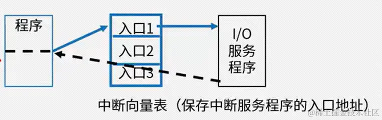 image-20240516190500394