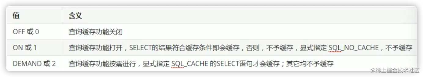 image-20211113101412631