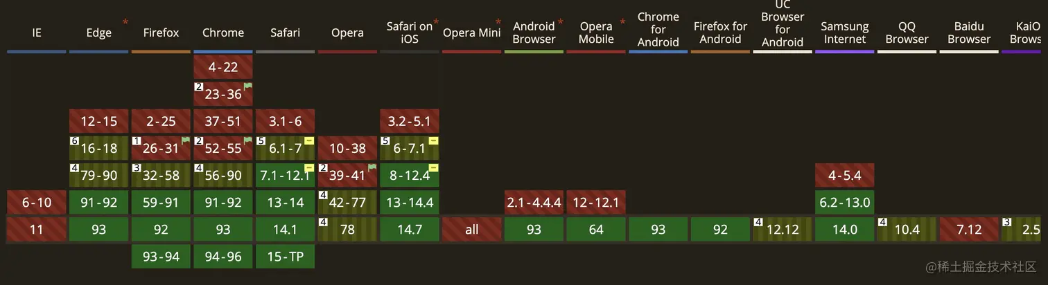 image-20210916104626067