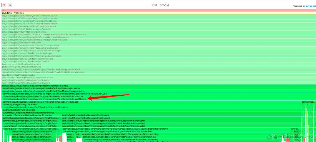 prepare_cpu_profile.png