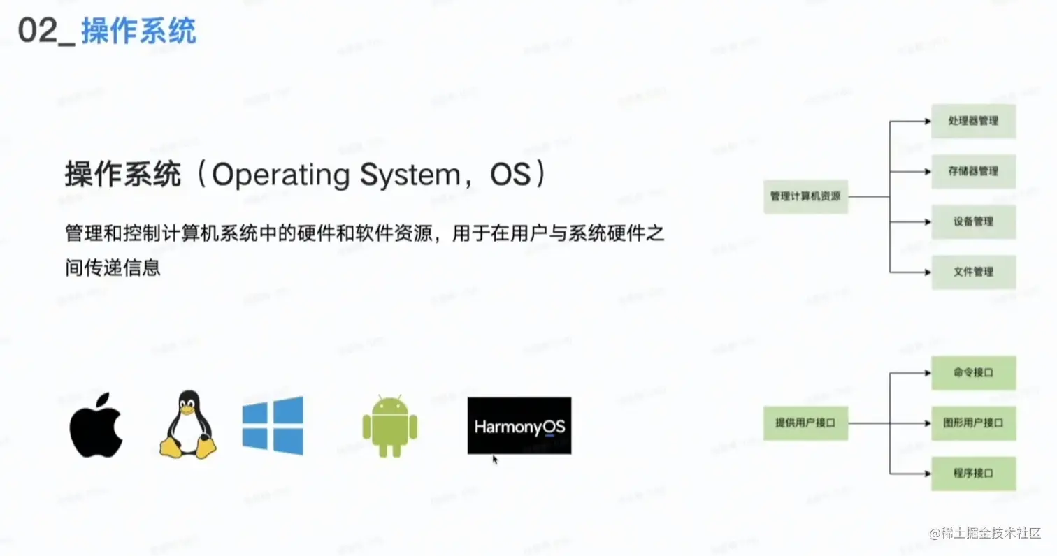 操作系统.png