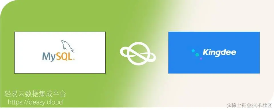 ERP与电商系统集成