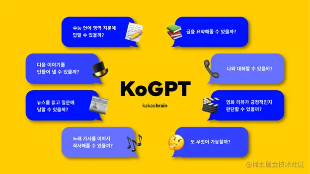 Diagram introduces KakaoBrain’s KoGPT, showing versatility and effectiveness in various applications such as chatbots, language translation, and content generation.