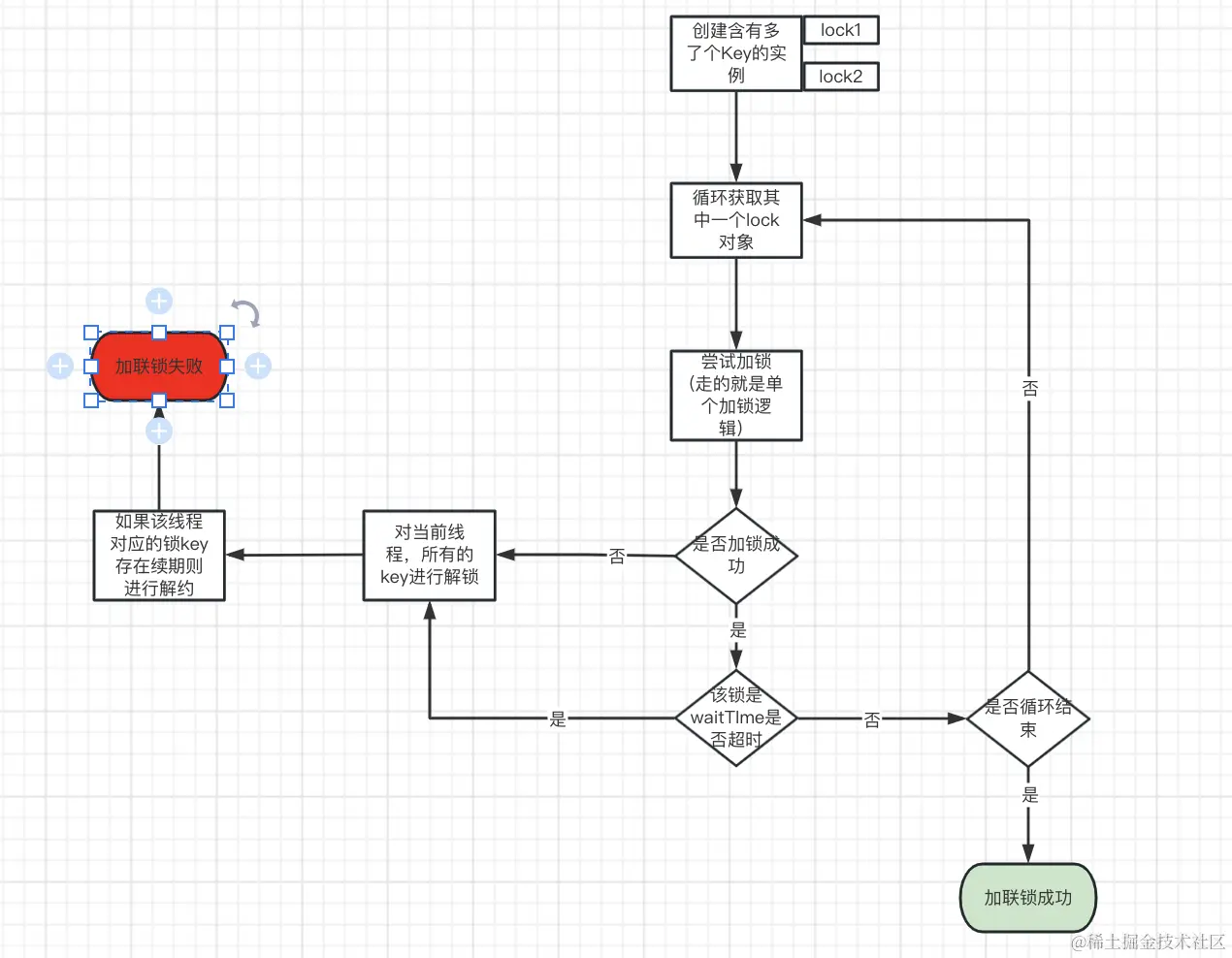 image-20230410100359434