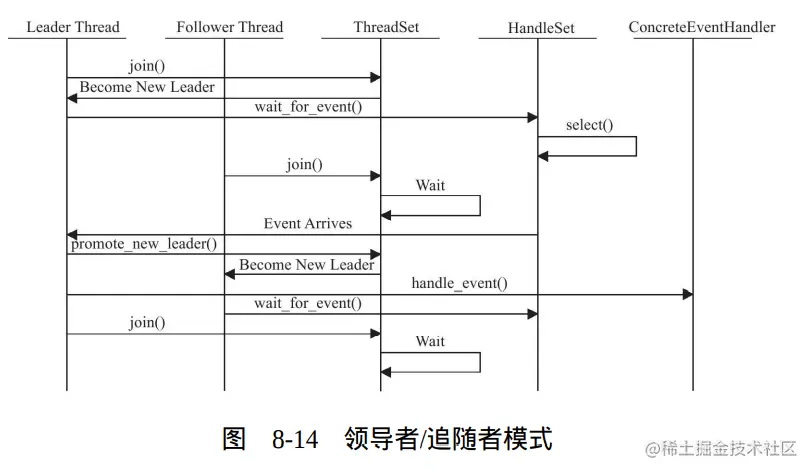 image-20221020204100503