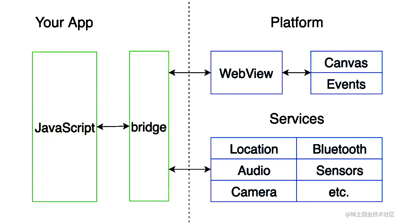 截屏2023-02-14 03.19.10.png