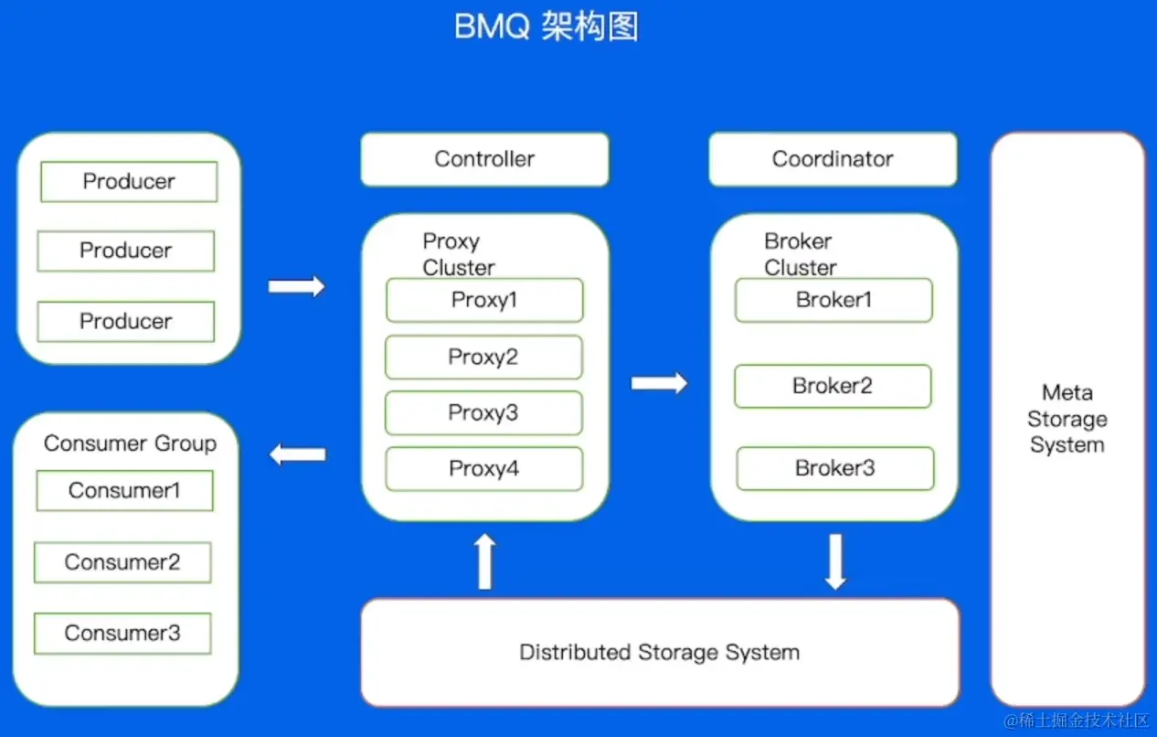屏幕截图 2023-02-09 203858.png