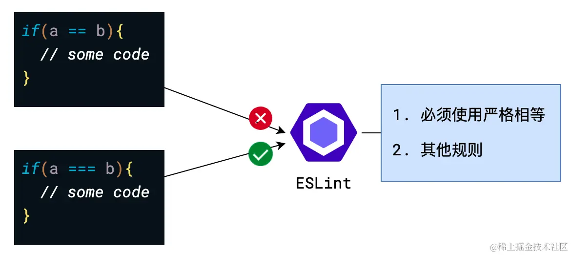 image-20211103145844948