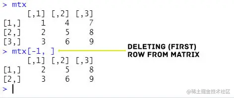 delete row from matrix in R