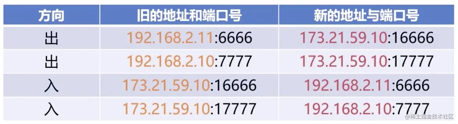 674BFE46-EF5F-422E-B0C3-864DB8EA8922.png