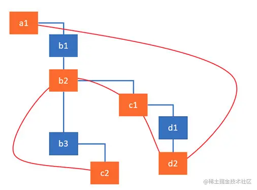 image-20210830141323710