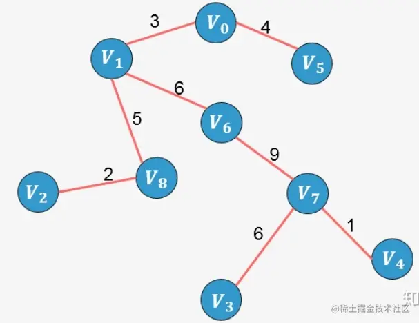 image-20211118095812555