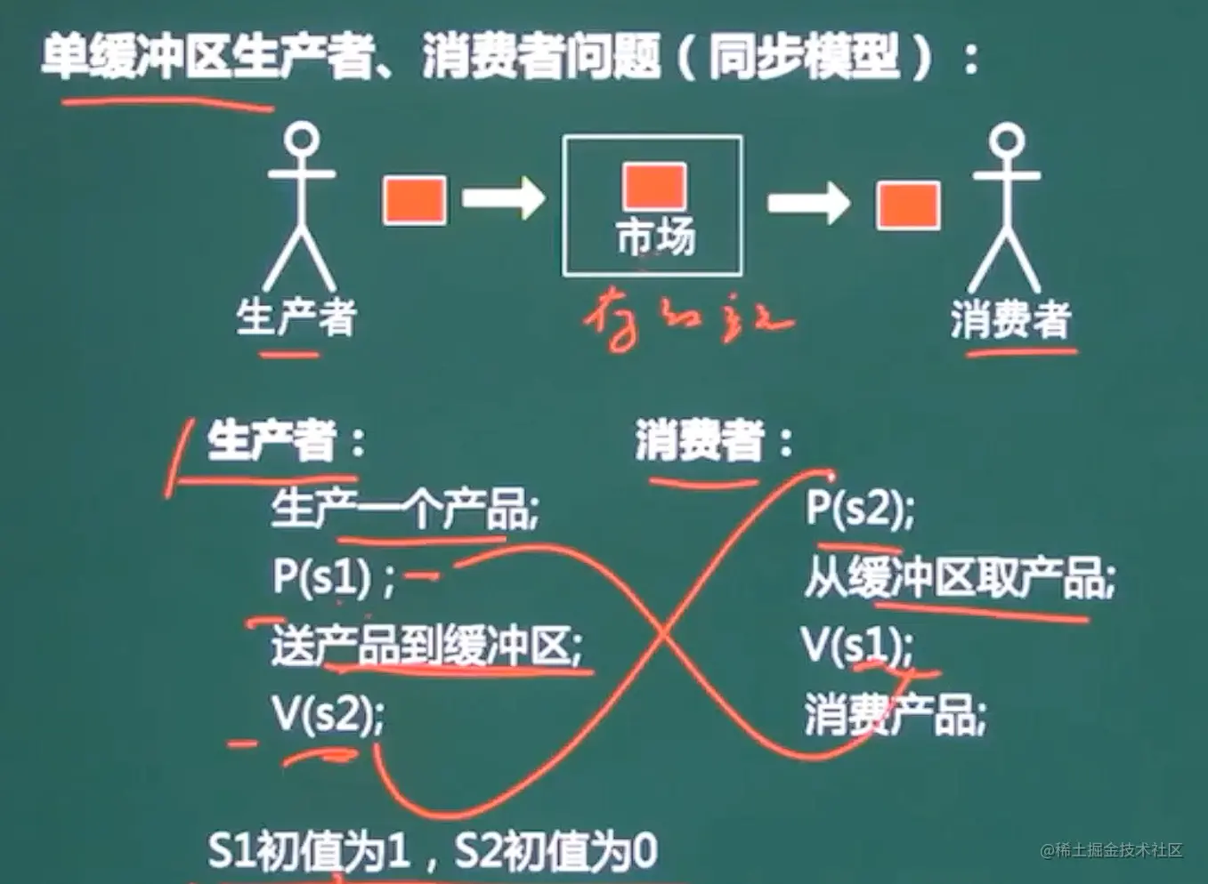 image-20211023140908535