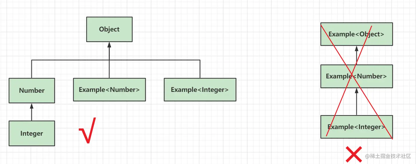 image-20220823093620407