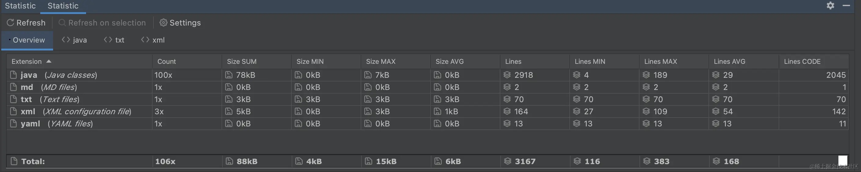 Intellij idea高效使用教程