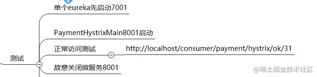 image-20200702104041008