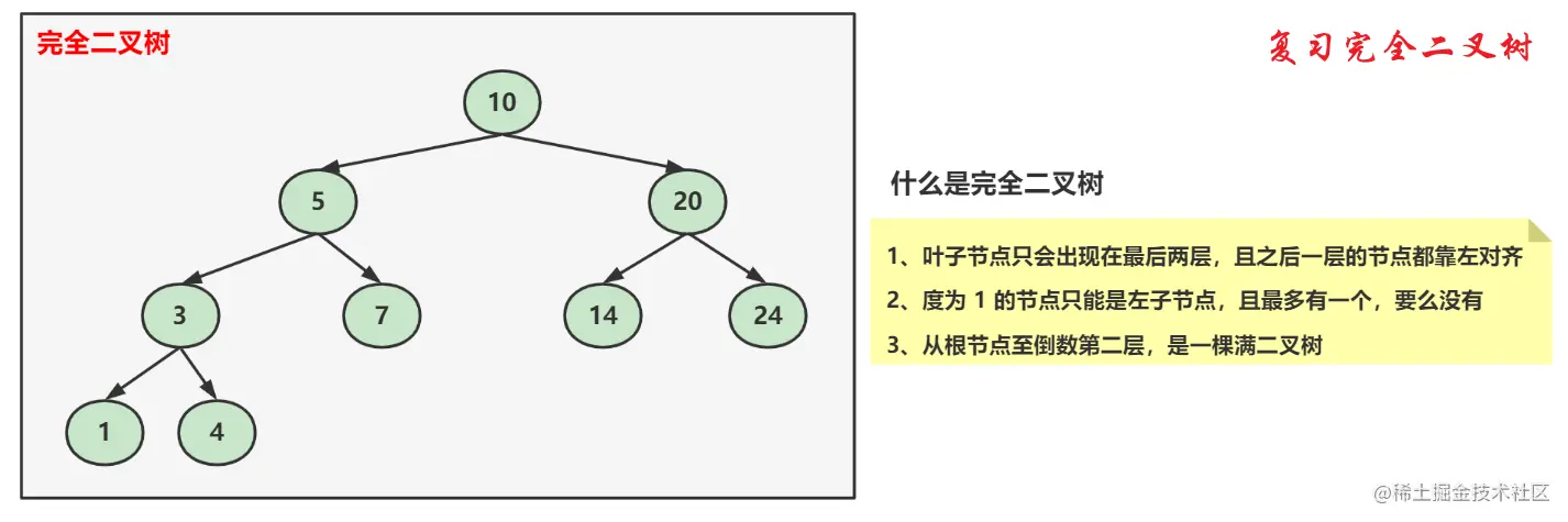 image-20221027092459169