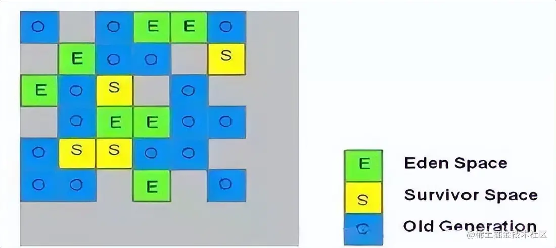 思考与实践-基于互联网架构演进，构建秒杀系统