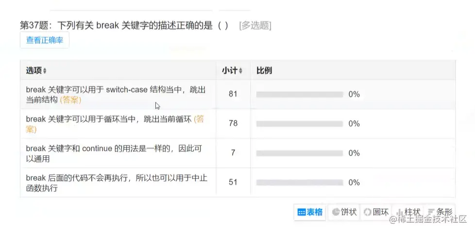 image-20220403103059054