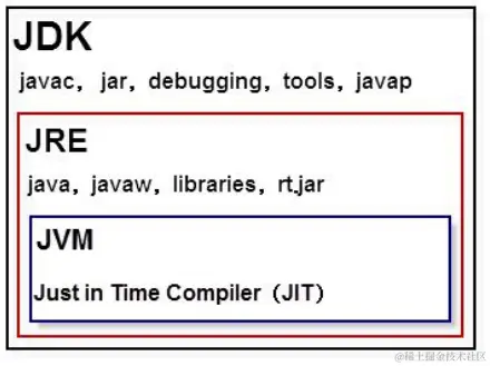 image-20211123163020266