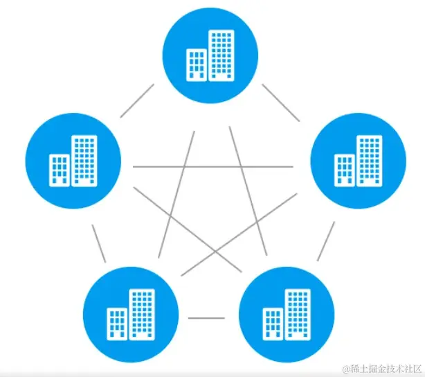 image-20220731140137660