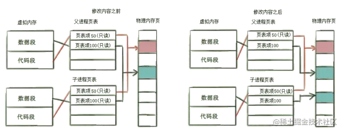 image-20220801201737811