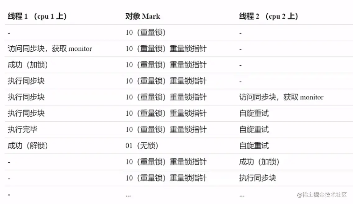 image-20210304211639855