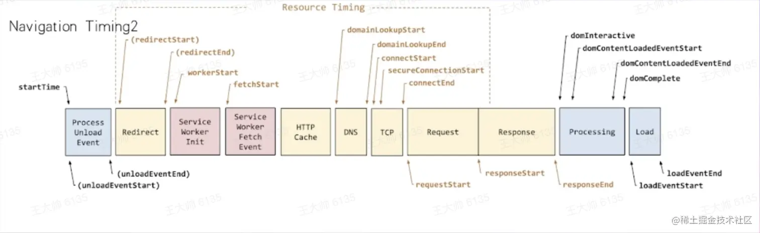 截屏2023-02-13 16.45.50.png