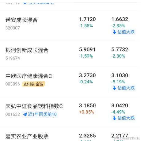 羽人夜歌icon于2021-03-08 14:34发布的图片