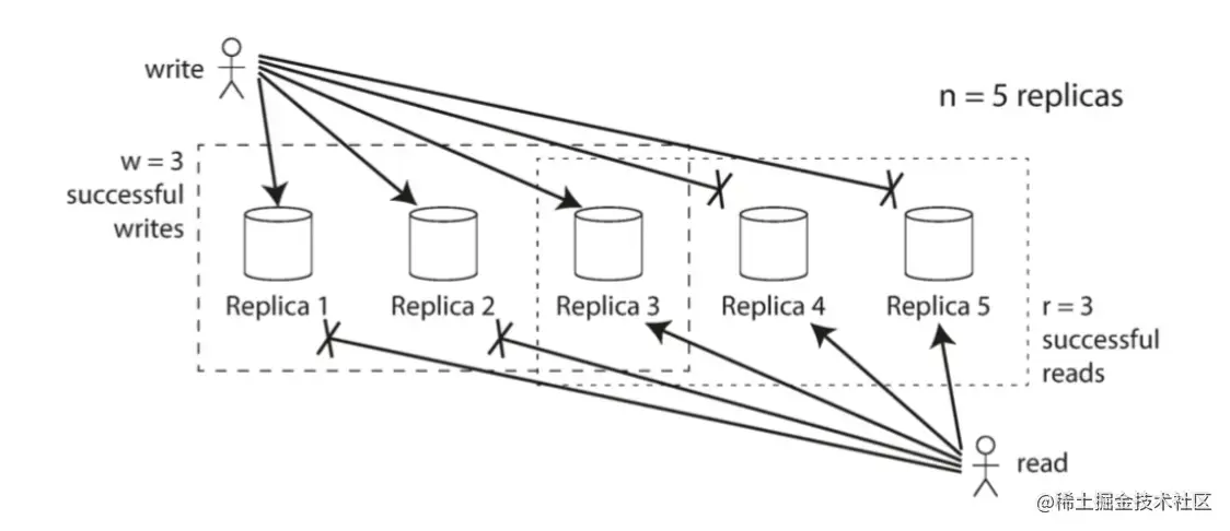 截屏2022-08-05 15.21.32.png