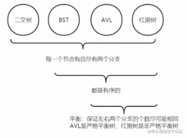 image-20220531174230513