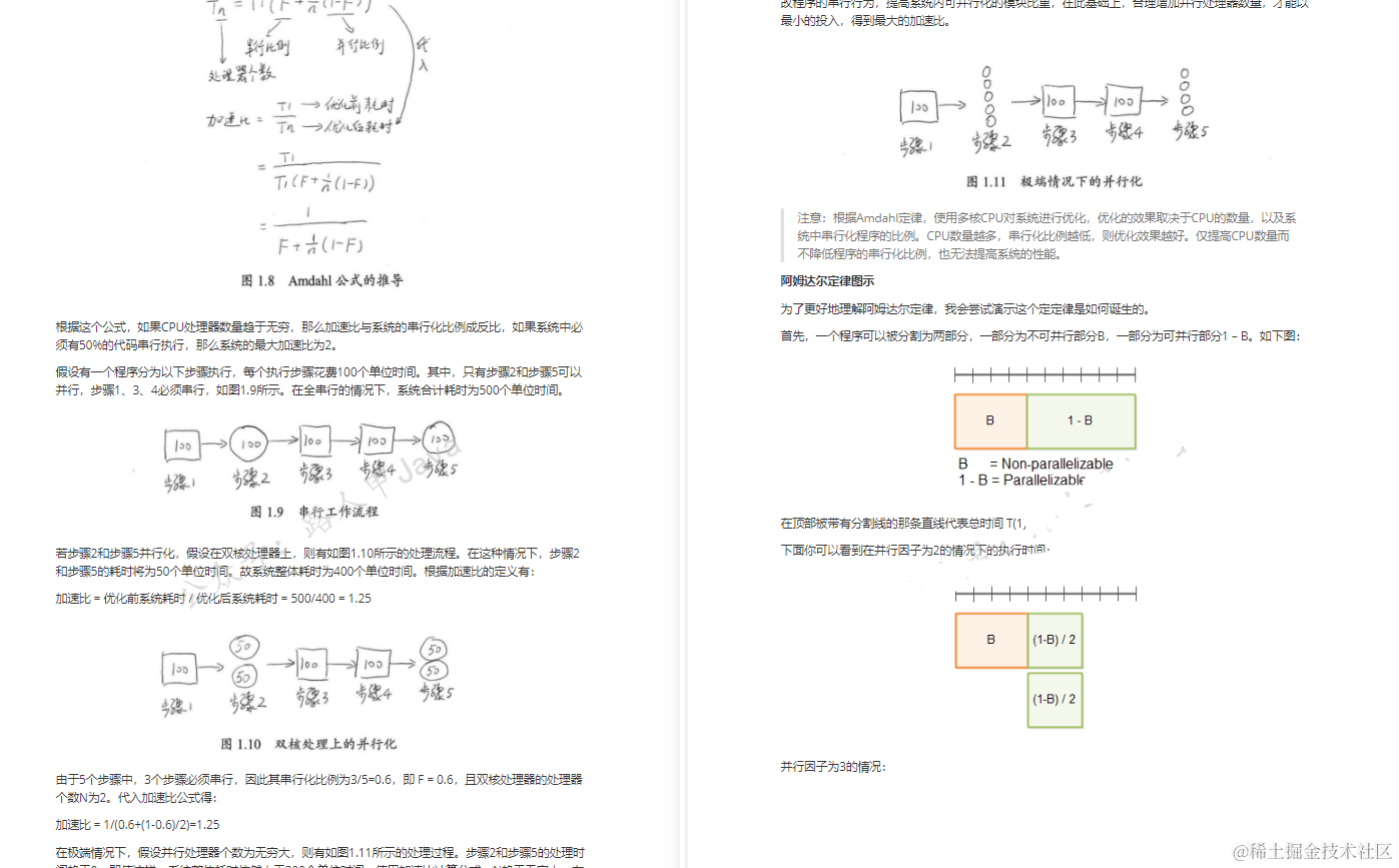 高效！花费半年归纳的Java架构纯享版进阶套餐，刷到就是赚到