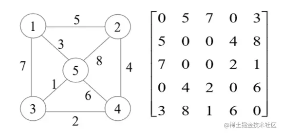 image-20210609194316082