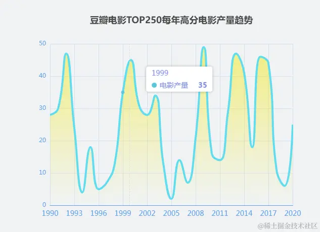 image-20240624140923496