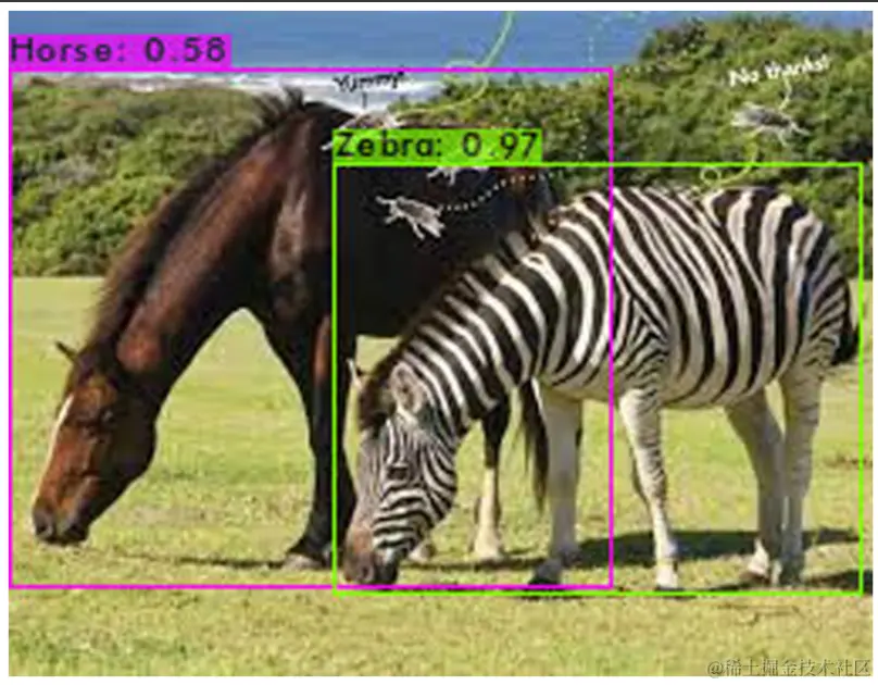 custom yolov4 object detection - Output