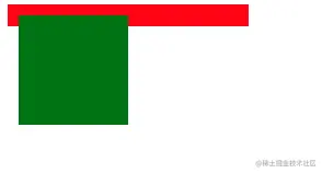 浮动导致的高度坍塌