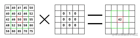 convolution-calculate.png