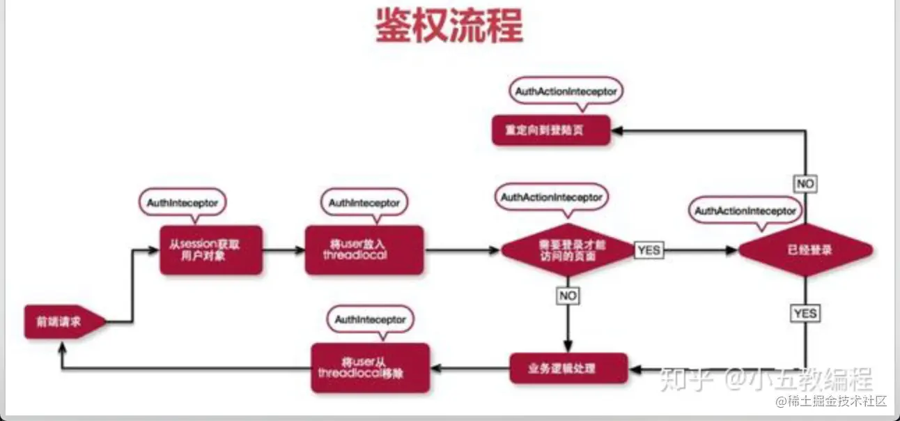 image-20221028173606413