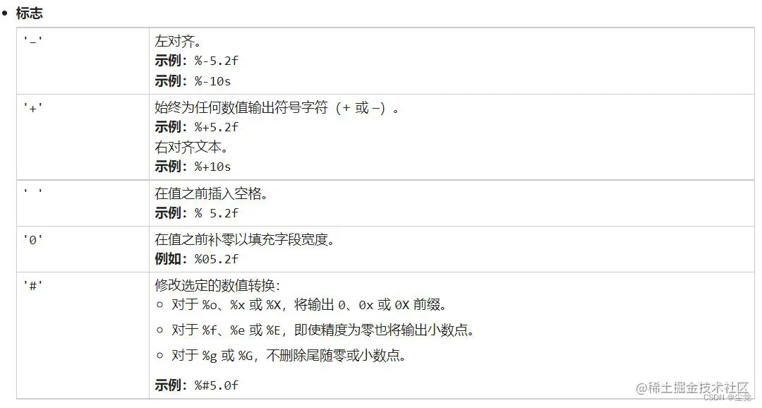 [外链图片转存失败,源站可能有防盗链机制,建议将图片保存下来直接上传(img-infnB9e0-1683885674867)(C:\Users\wang\AppData\Roaming\Typora\typora-user-images\image-20230512174723607.png)]