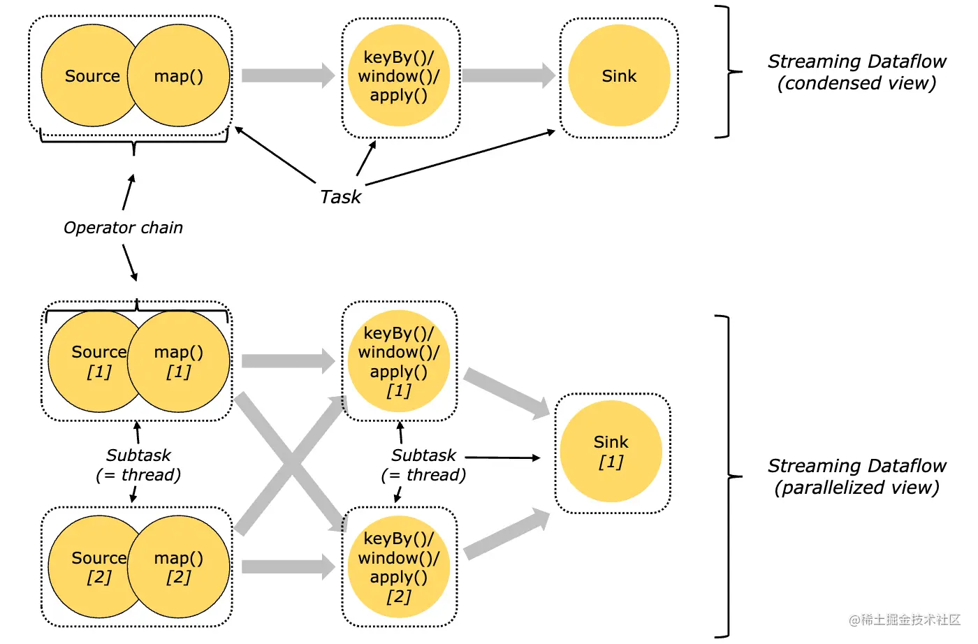 image-20220822160131781