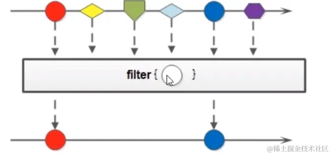 image-20220426135407491