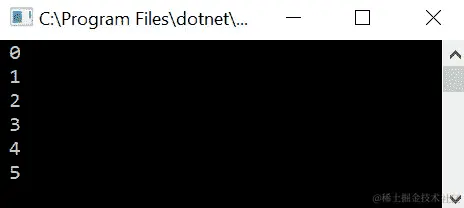 图 3.4 – 控制台截图显示前面片段的输出