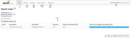 Spark管理平台页面