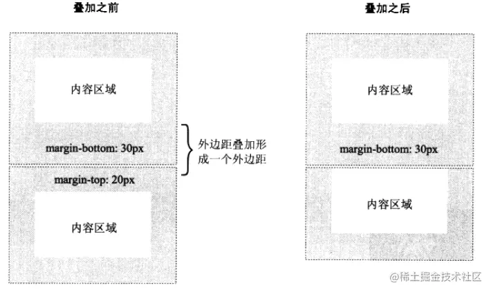 image-20210706164002581