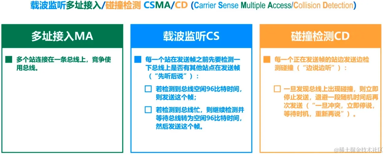 image-20230721200740865