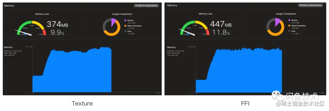 [图片上传失败...(image-d9bdf1-1636550411769)]