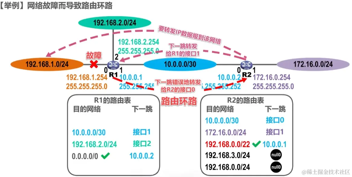 image-20230726153249492