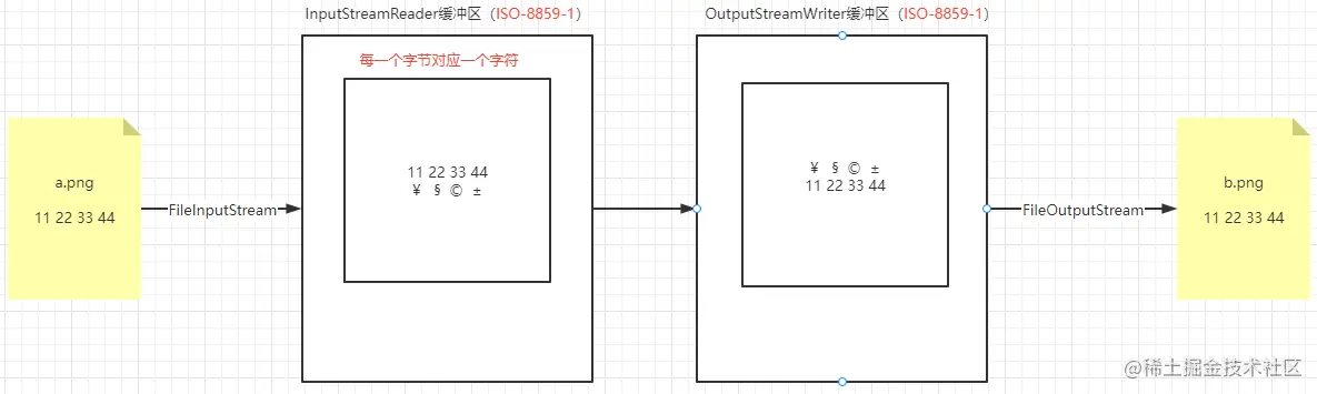 image-20211030223624144