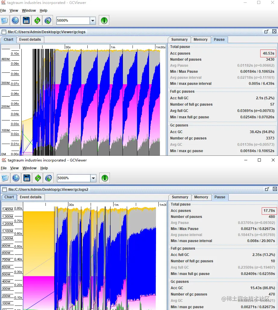 image-20210909141003825