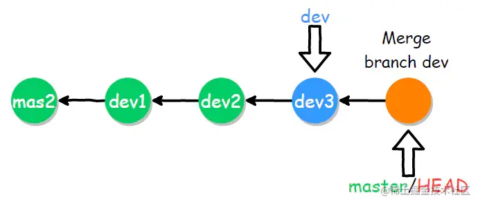 image-20200413144533217